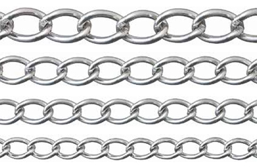 ステンレス　ワイドマンテルチェーン 商品詳細 | ねじNo1.com | ネジ・ボルト・ナットのオンライン販売 ねじ